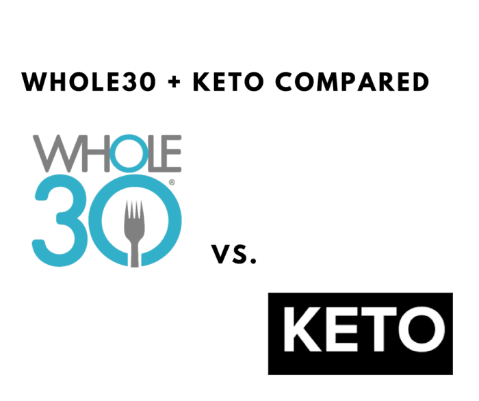 High-Protein Keto vs Standard Keto Exploring Dietary Differences.